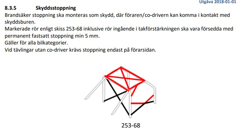 Turvakaaren pehmuste Sparco 50 mm, FIA.