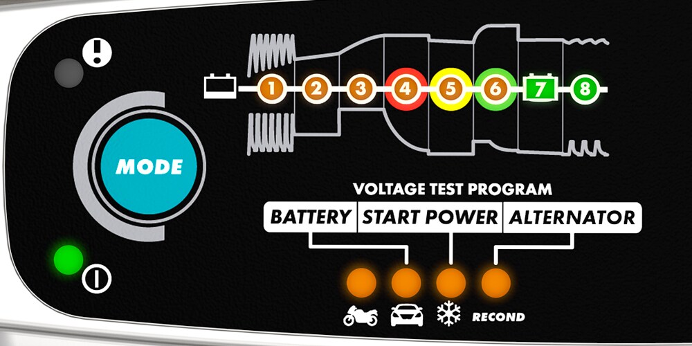 Akkulaturi CTEK MXS 5.0 Test & Charge