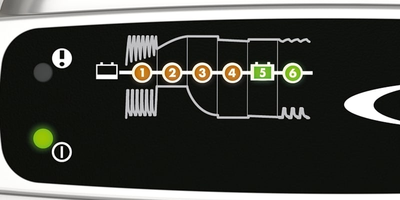 Akkulaturi CTEK MXS 0.8